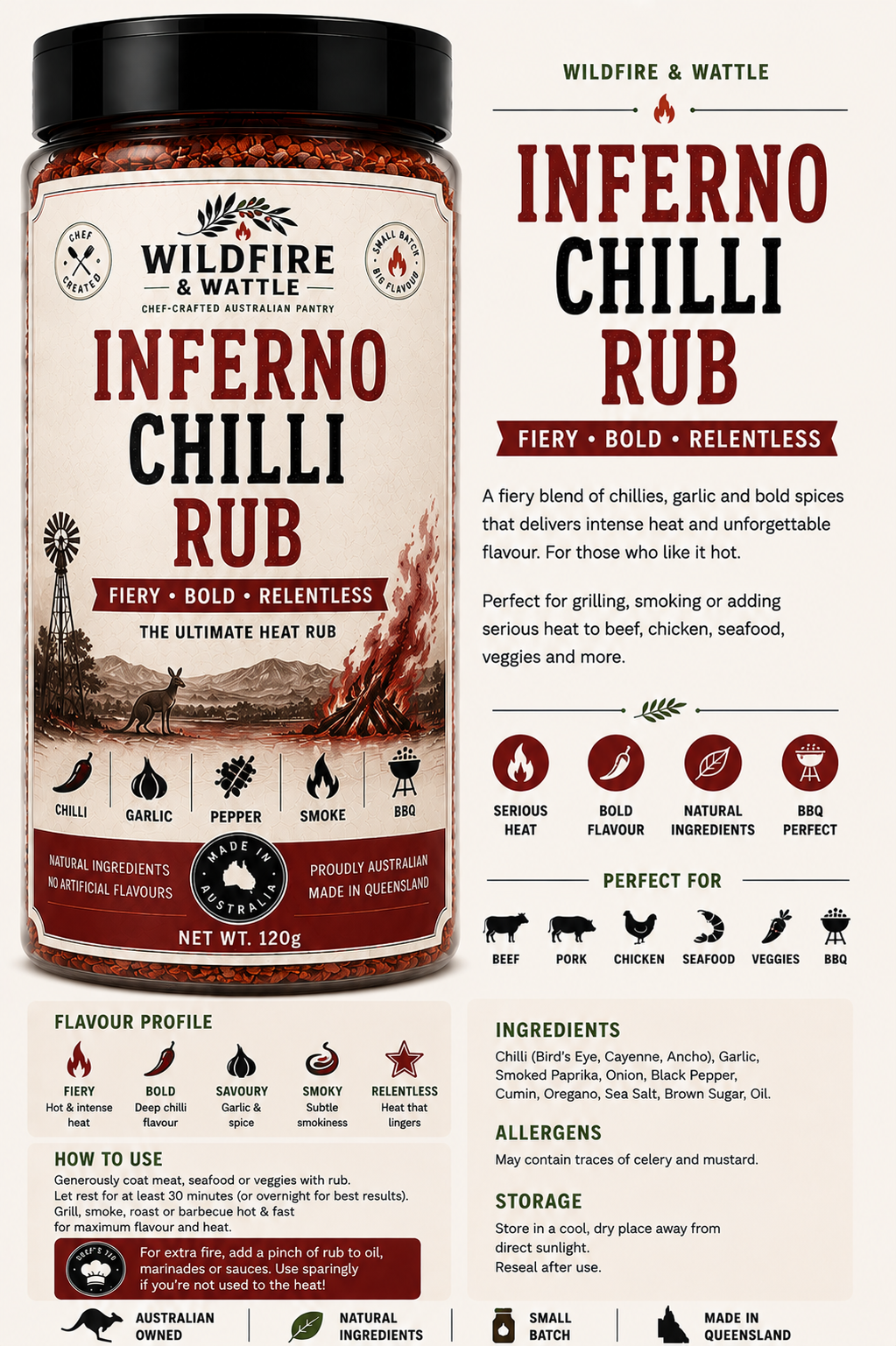 Inferno Chilli Rub