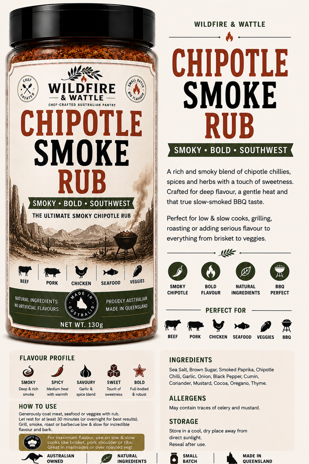 Chipotle Smoke Rub