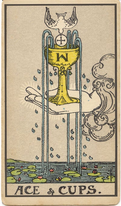 Significado y Palabras Clave del Palo de Copas en el Tarot