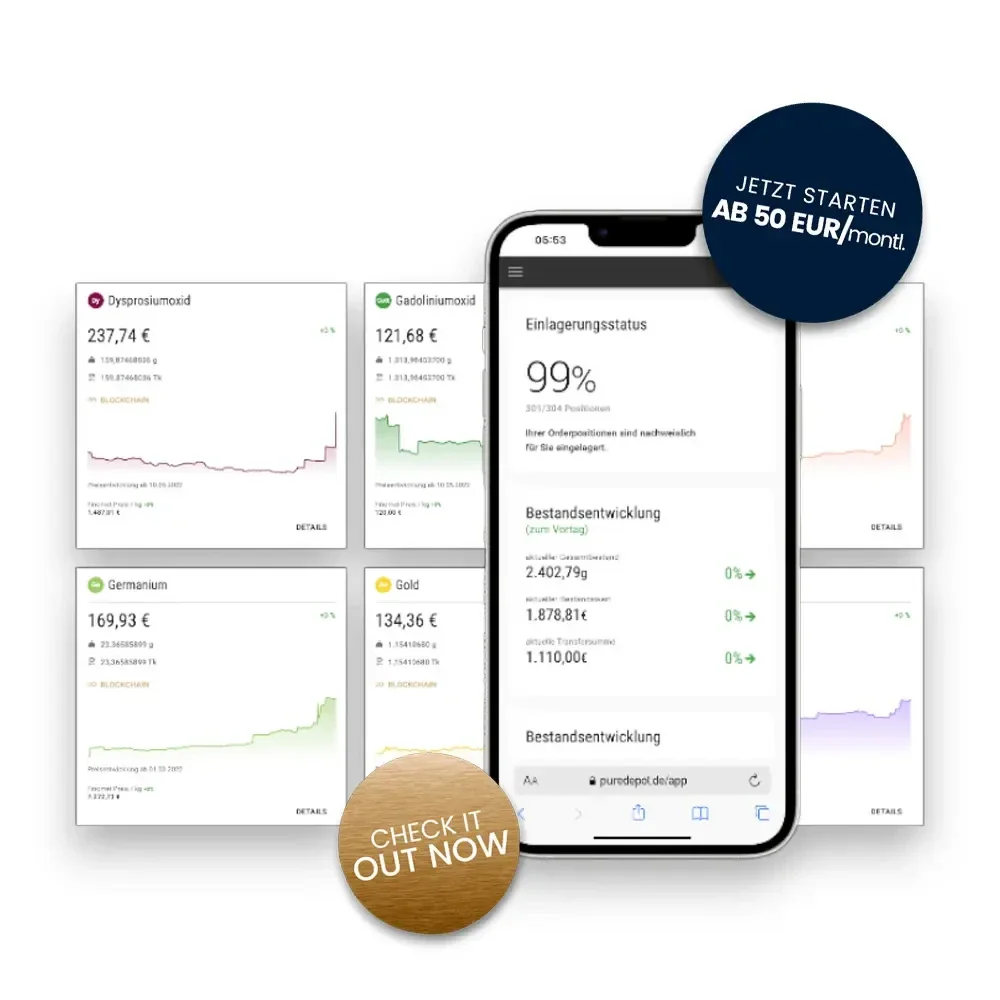 Finomet Ihre Plattform für Investments in Seltene Erden & Technologiemetalle