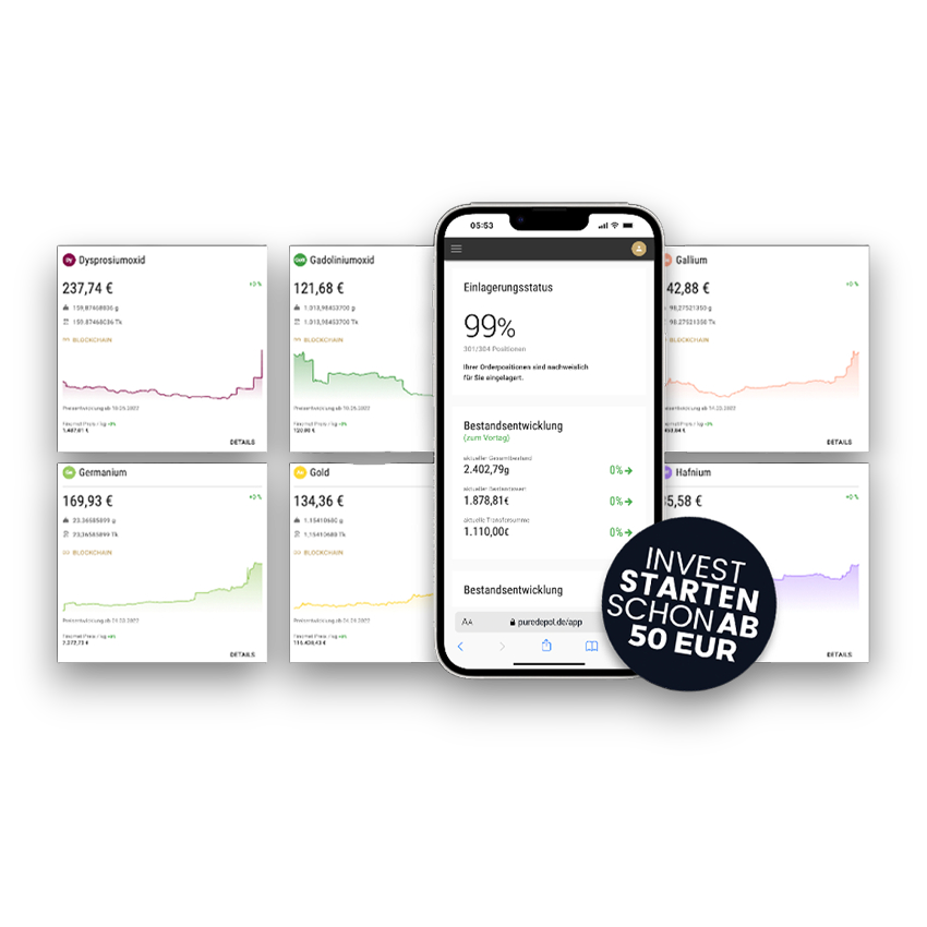 Sicher und Transparent mit FINOMET bei Invest Elements in Sachwerte investieren