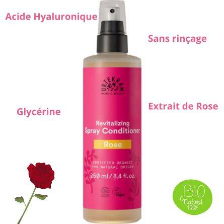 Spray Démêlant Leave In Adoucissant à la Rose Urtekram