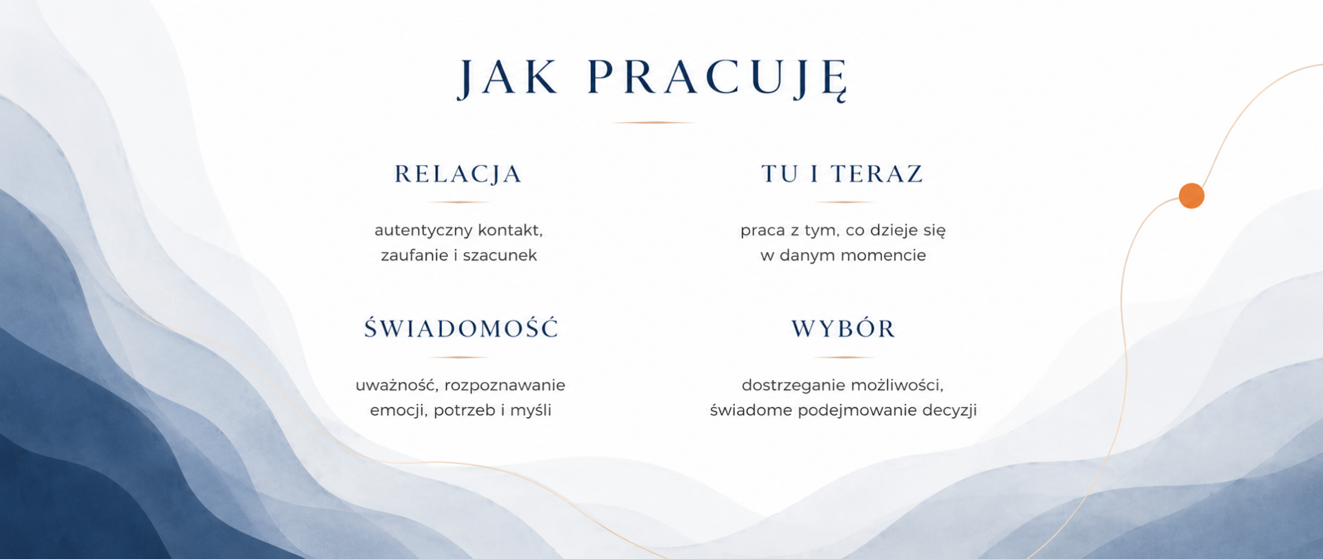 Jak pracuję – psychoterapia Gestalt