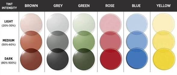 Select Add-On Prices for tints and coatings