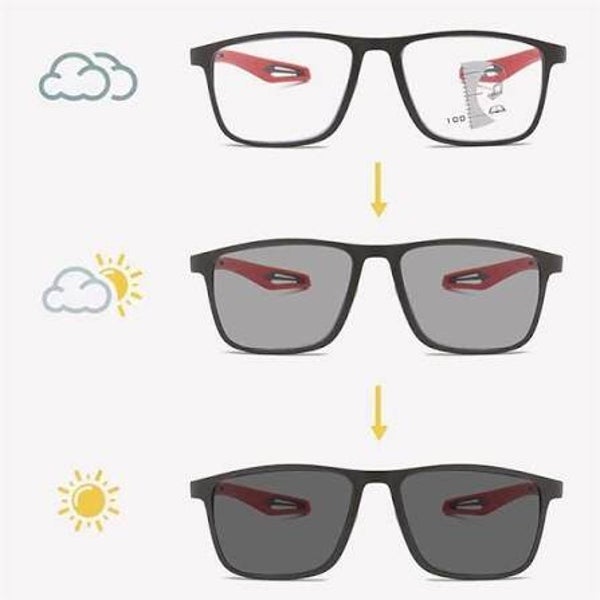 Photochromatic Lenses (Add to Base Price)