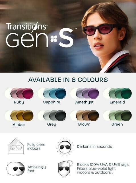 Select 1.5 index Standard Transition Responsive lenses