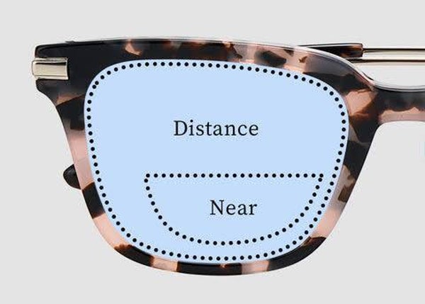 Bifocals D28,