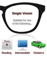 1.5 index Standard Single Vision