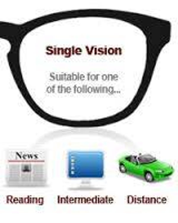 1.5 index Standard Single Vision