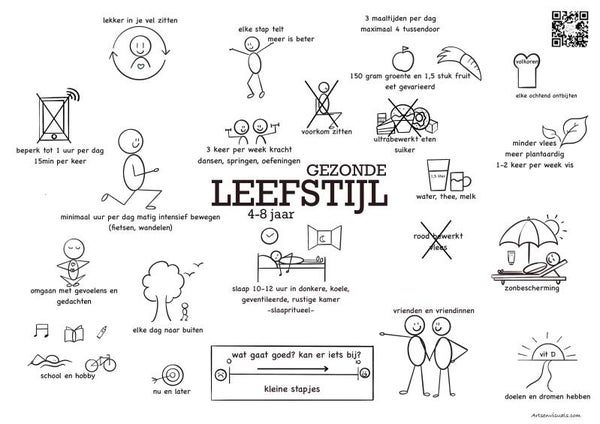 kleurplaat leeftstijl 4-8 jaar