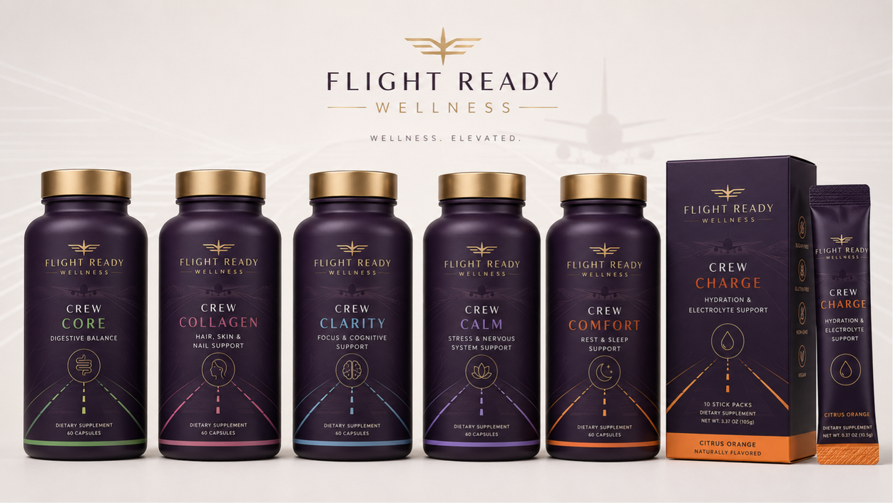 Flight Ready Wellness product mockup