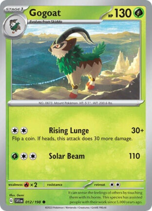 SVI 012 Gogoat reverse holo