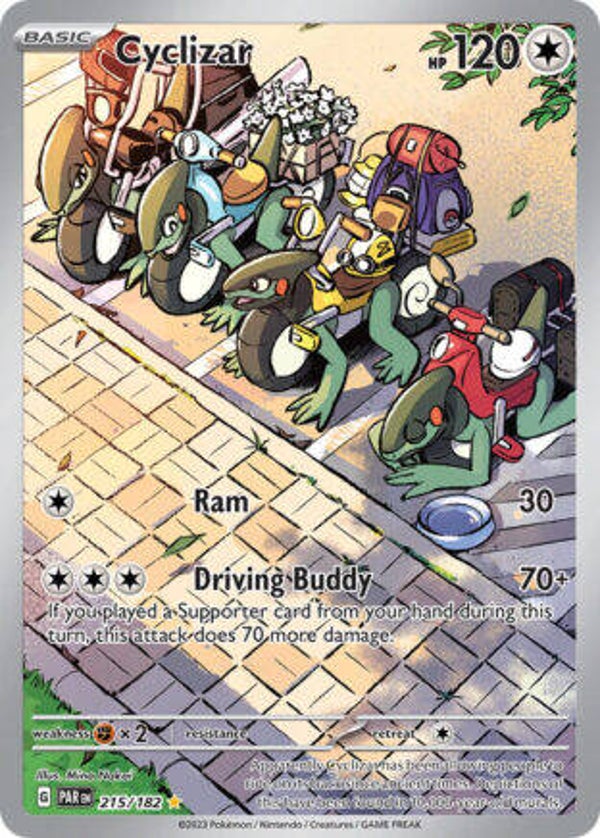 PAR 215 Cyclizar