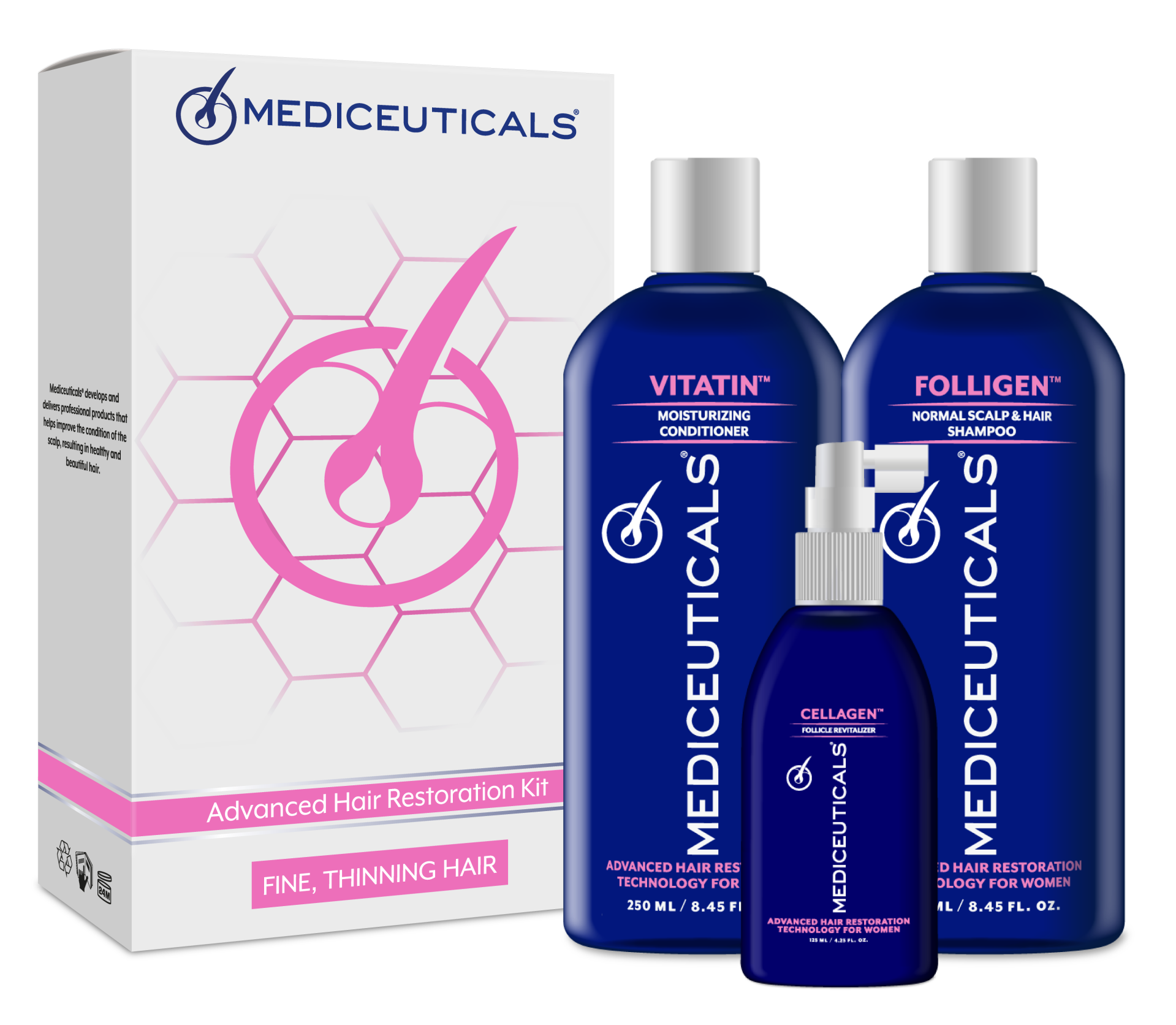 For Women kit Fine