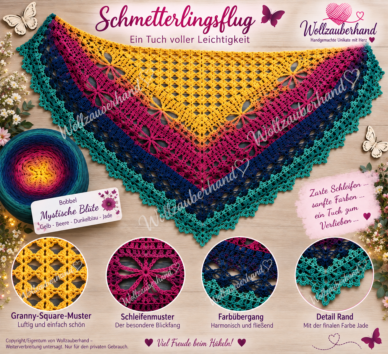 Anleitung Schmetterlingsflug