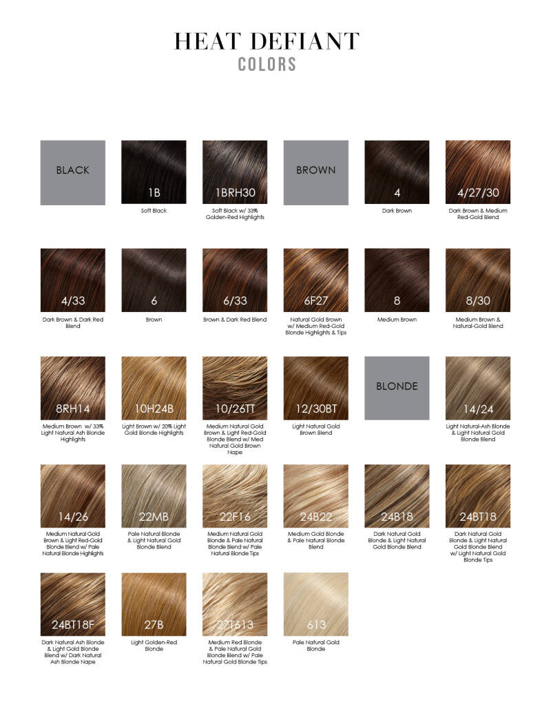 Jon Renau Anne synthetisch hitte bestendig haarwerk PRUIK