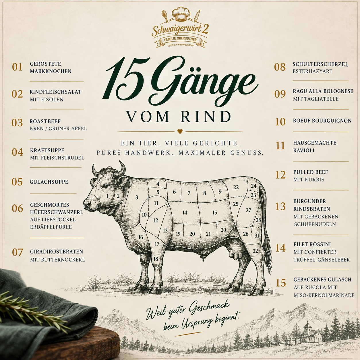 15 Gänge vom Rind | 7. 11. | Schwaigerwirt 2