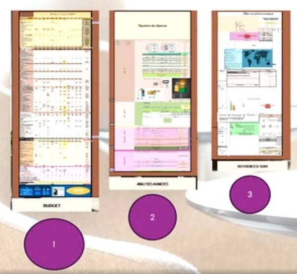 Fiche de gestion personnelle -Prémium -Prête à l'emploi
