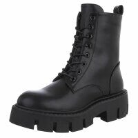 Boots PU