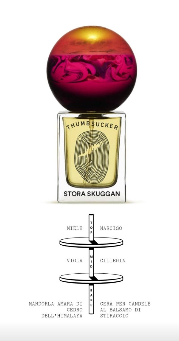 Stora Skuggan thumbsucker