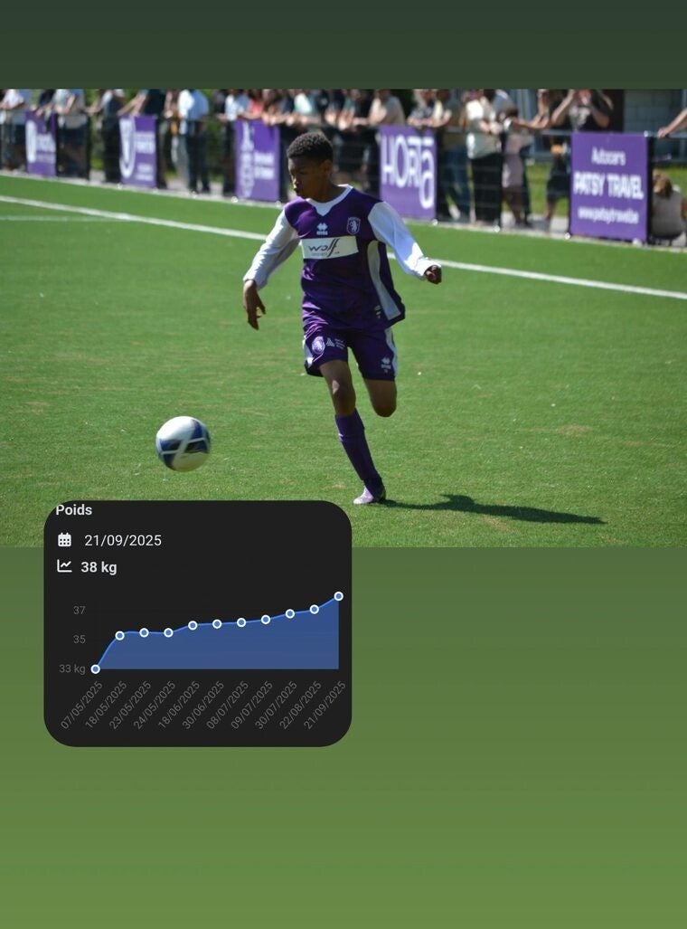Joueur K Beerschot VA, suivi BodyFitWithMe