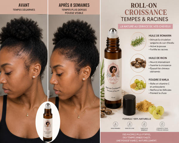 Miracle roll-on