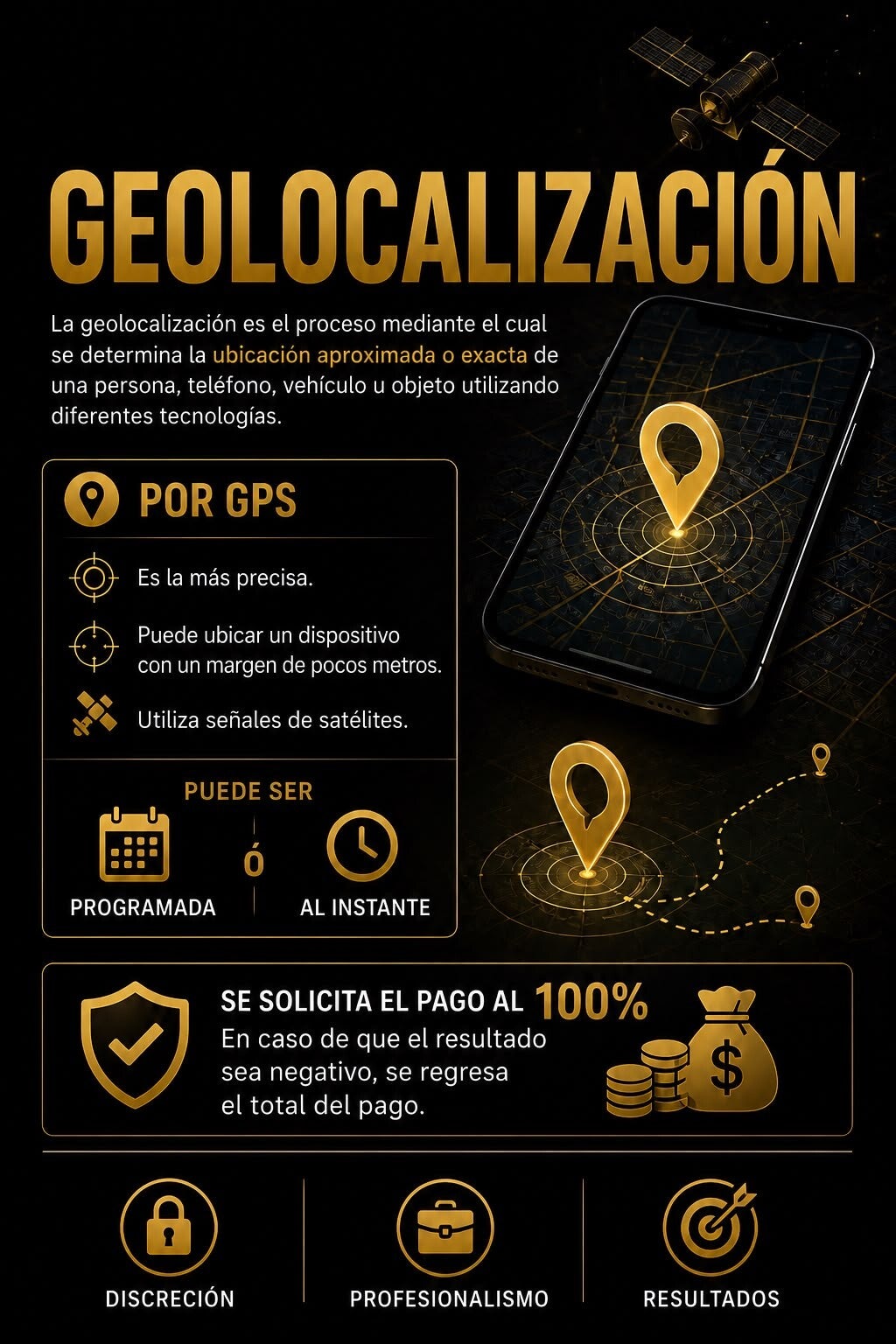 GEOLOCALIZACION