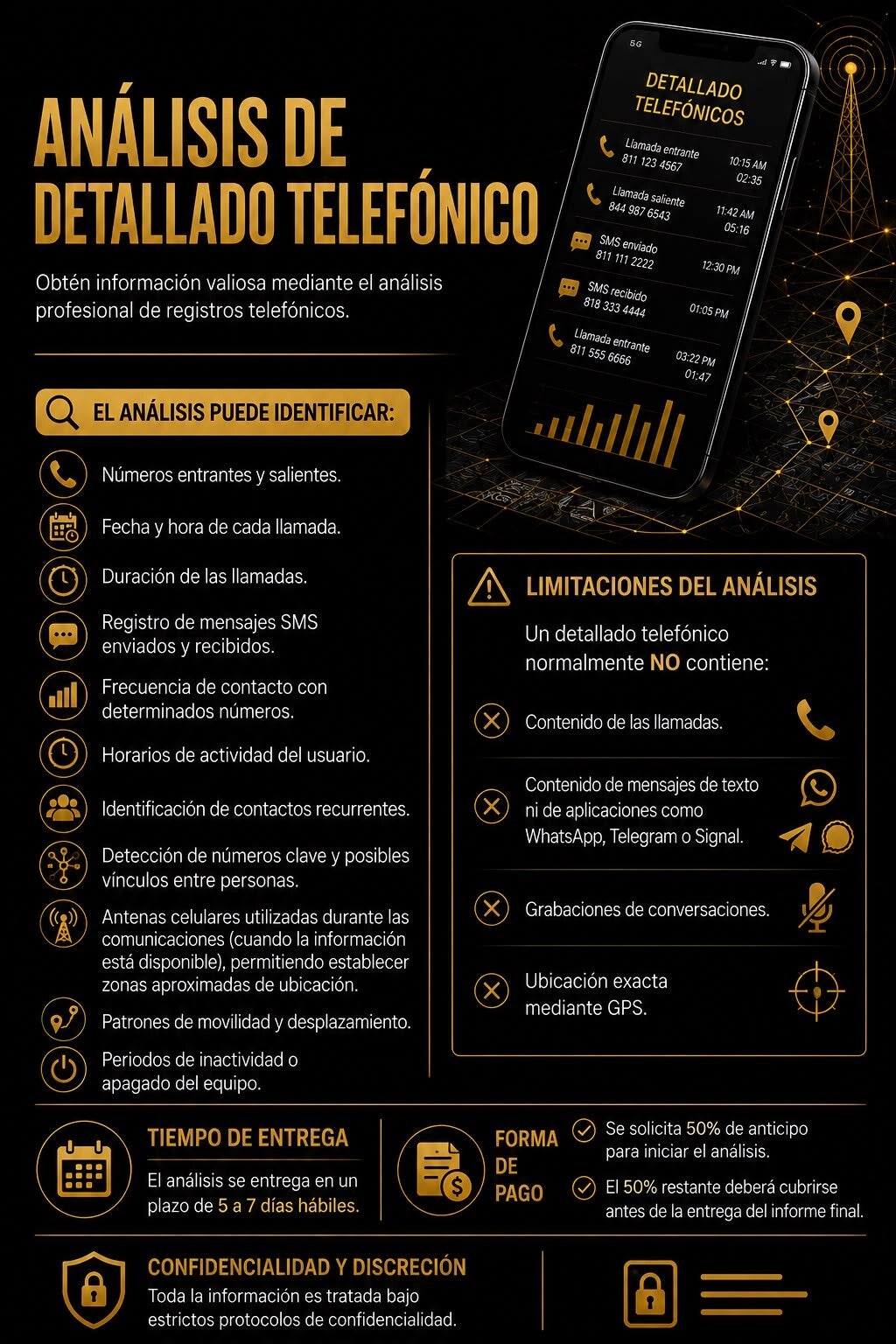 ANALISIS TELEFONICO