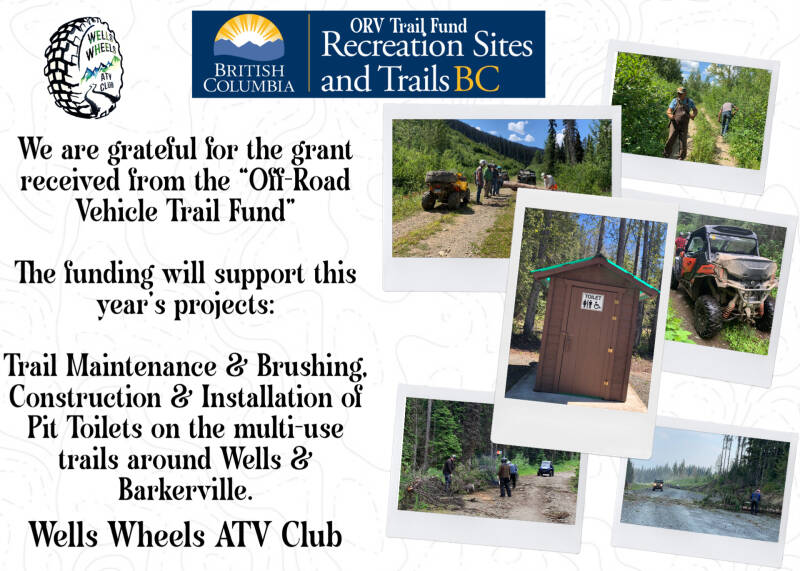 ORV Fund