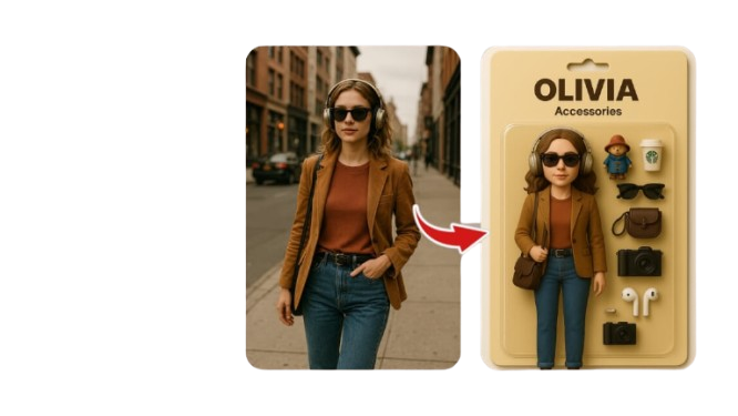 Custom ACTION FIGURE