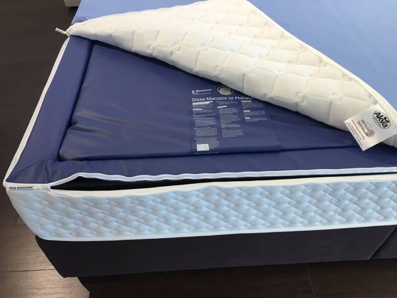 Veiligheidsvoering waterbed