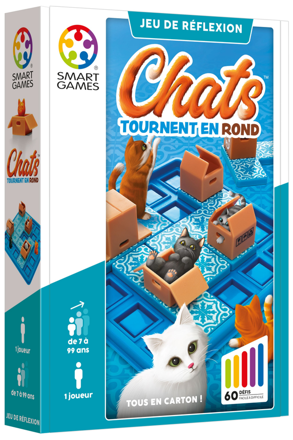 Chats Tournent en Rond