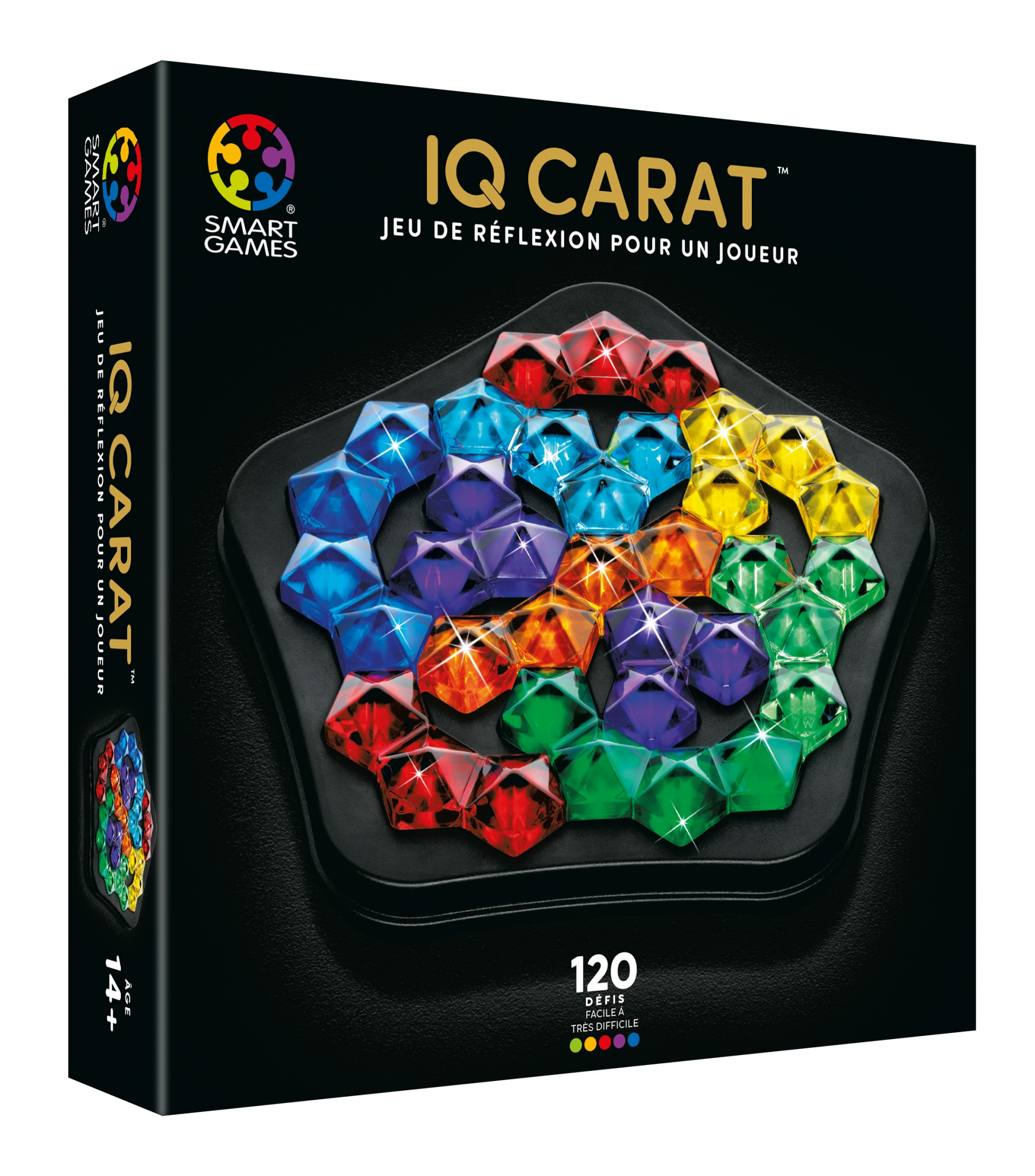 IQ Premium Carat
