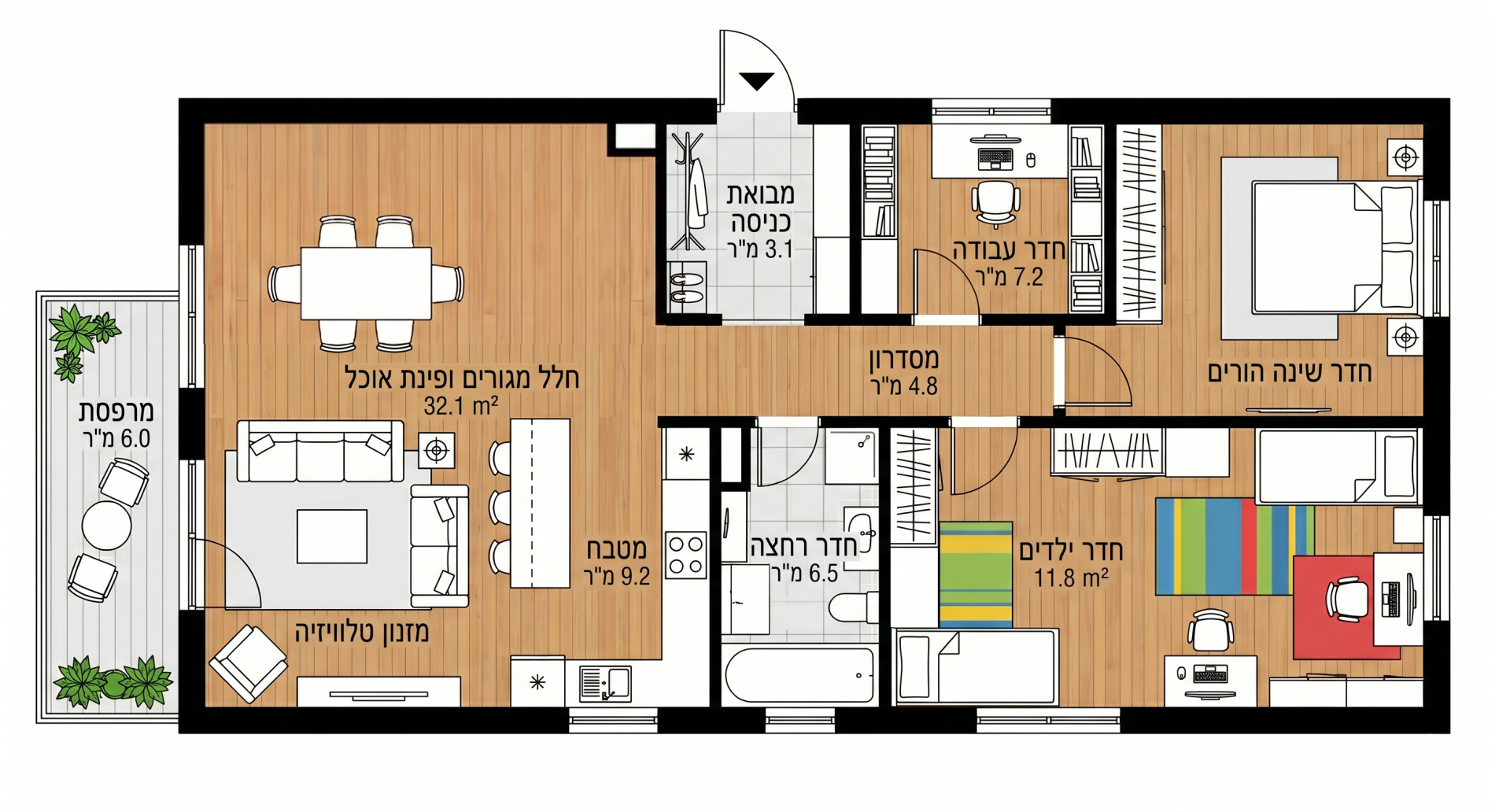 דירה חכמה KNX אינטראקטיבית