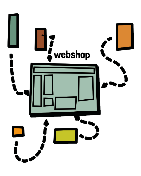 De elementen van Karakterdesign helpen mee aan het persoonlijker en menselijker maken van je webshop. Verklein de afstand tussen je klant en je merk. Laat je klanten je online winkel ervaren als een fysieke winkel. Illustratie van karakterdesign.com