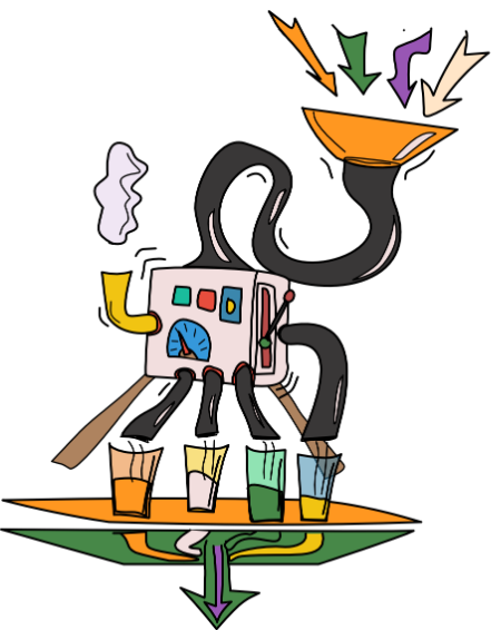 een illustratie van Karakterdesign. Een fantasiemachine die ideeen genereert. Afbeelding ten behoeve van de huisstijlgenerator van Karakterdesign