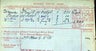 What Is a Service Number? / Blogs | History Recon