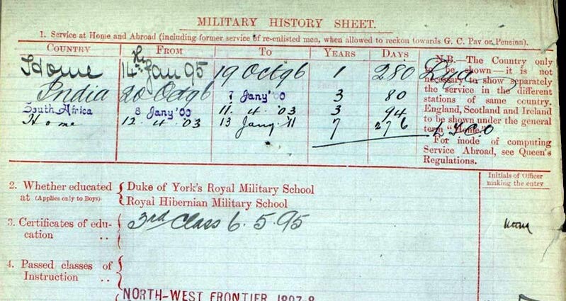 Illustrated military timeline tracing the WW1 journey of a soldier in the Devon and Dorset Regiment
