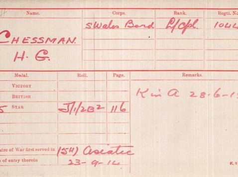 Example of WW1 MIC showing 1915 Star and service in Asiatic theatre, ideal for tracing KIA soldier records online