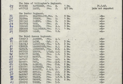WWII British Army casualty list detailing wounded soldiers by name, regiment, and battalion