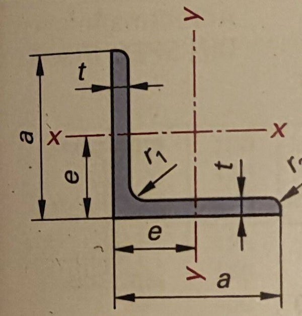 Winkelstahl gleichschenklig  25x25x3 mm Länge 2000mm