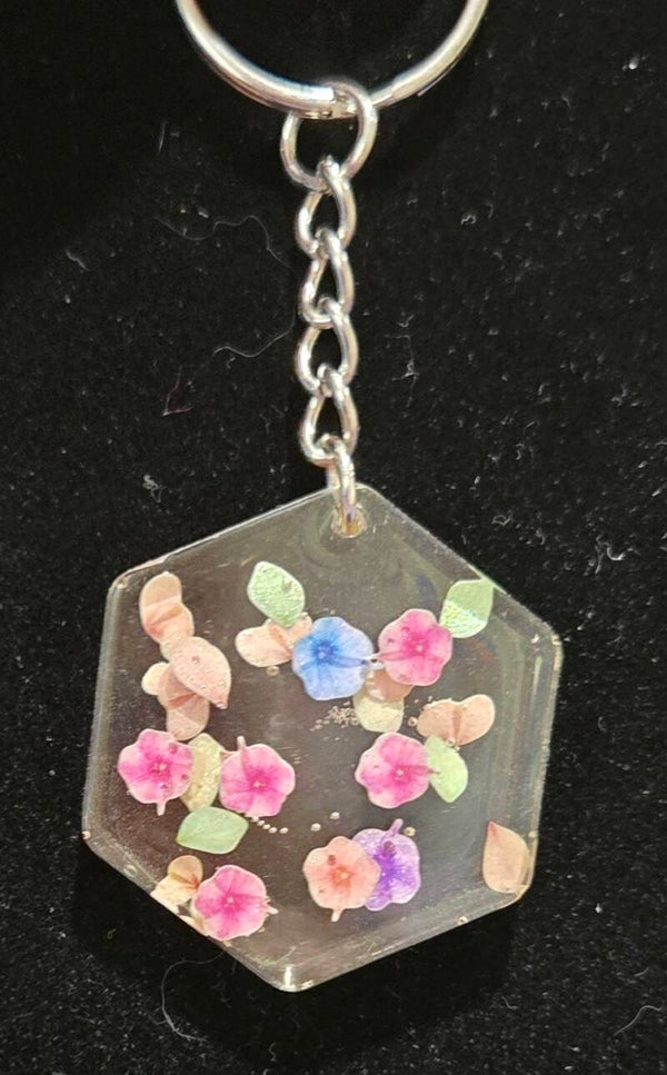 Keychain