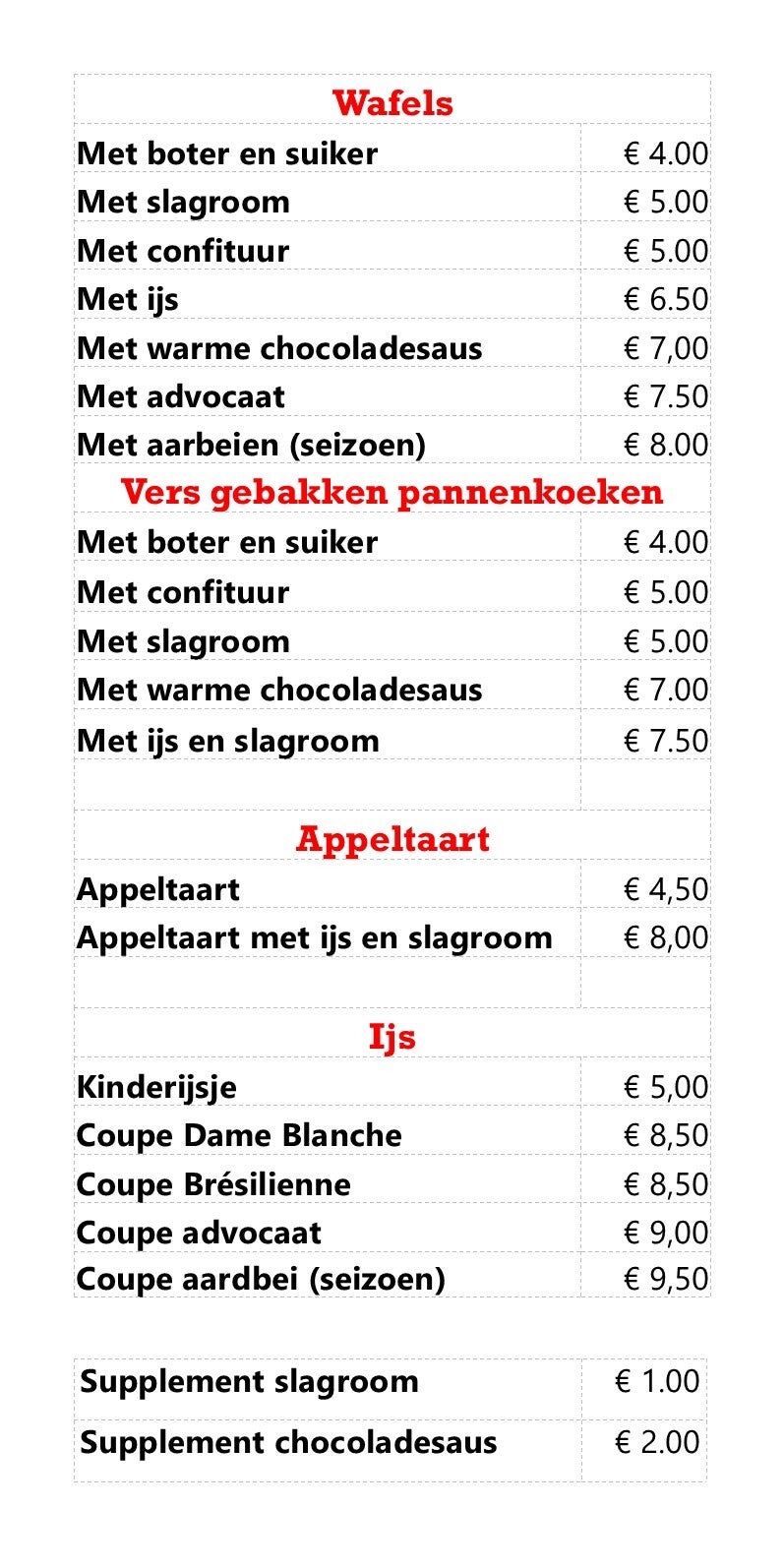 Wafels pannekoek
