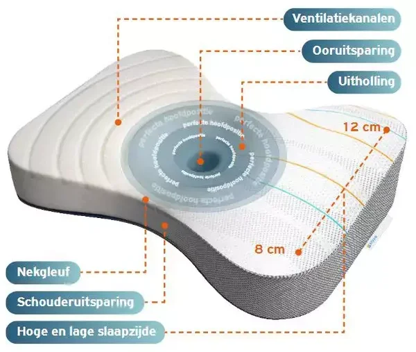 Atheltic Pillow