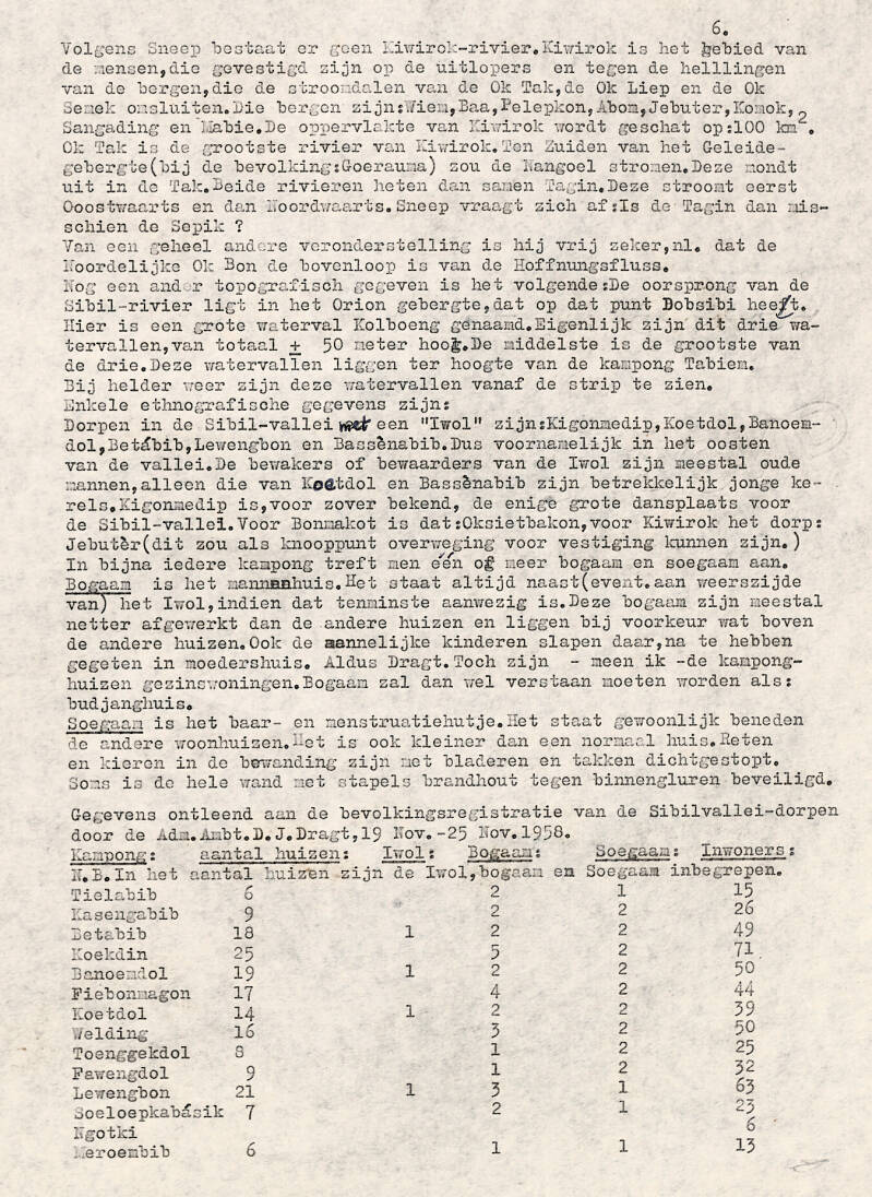 Verslag J vd Pavert vestiging missiepost Sibil sept-okt 1959 - pag. 6