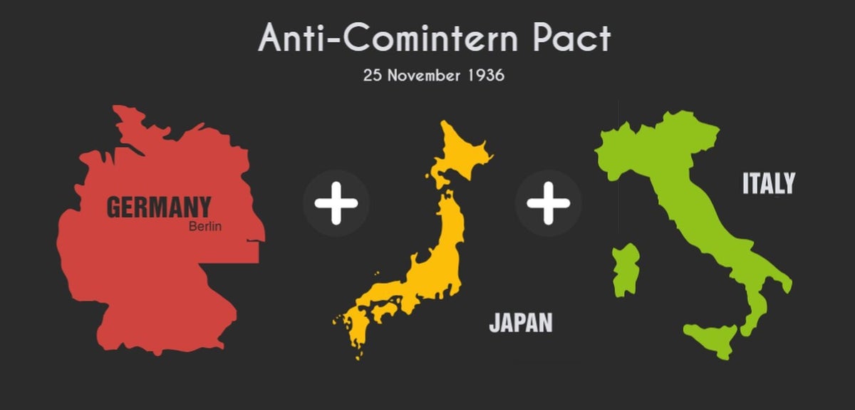 Anti-Comintern Pact / Countdown to war 1936 - 1939 / Interbellum 1918 ...