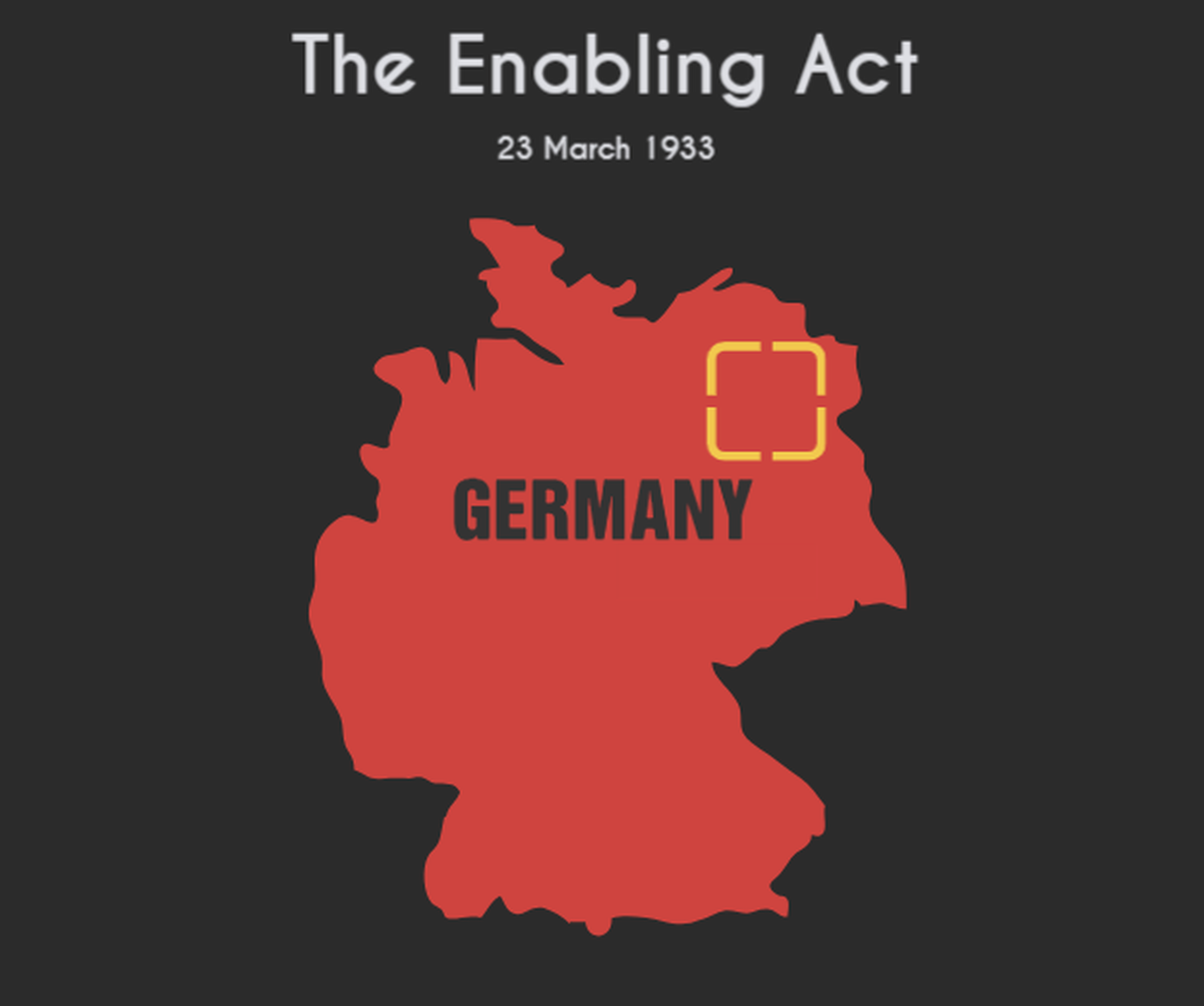 Enabling Act Example The Enabling Act / Rise of the Nazis / Interbellum 1918 - 1936 | The ...