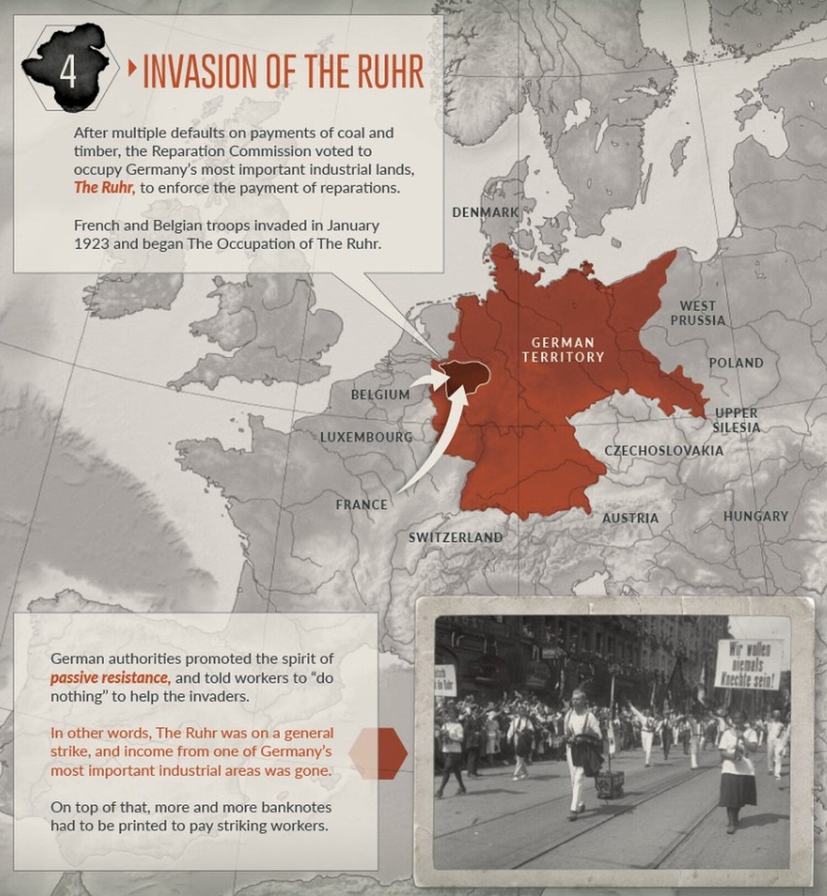 Red Ruhr Rising Ruhr Occupation / The Weimar Republic / 1918 / Interbellum 1918 - 1936 ...