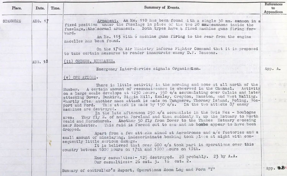 Target Kenley / 18th August: The Hardest Day / Phase 2: Adlerangriff ...