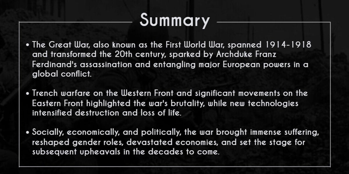 1918 / Interbellum 1918 - 1936 | The Second World War